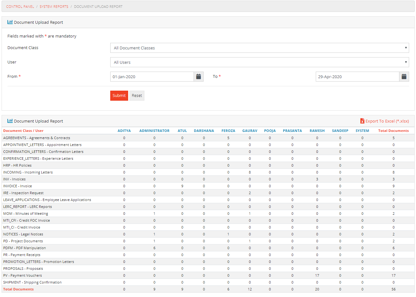 Docuement Upload Report