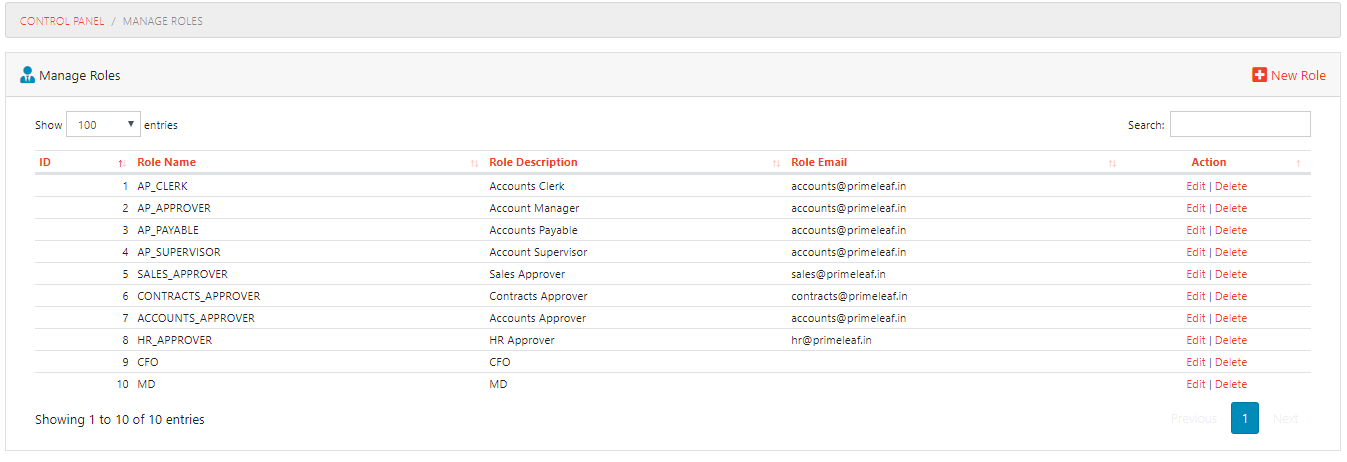 Manage Roles