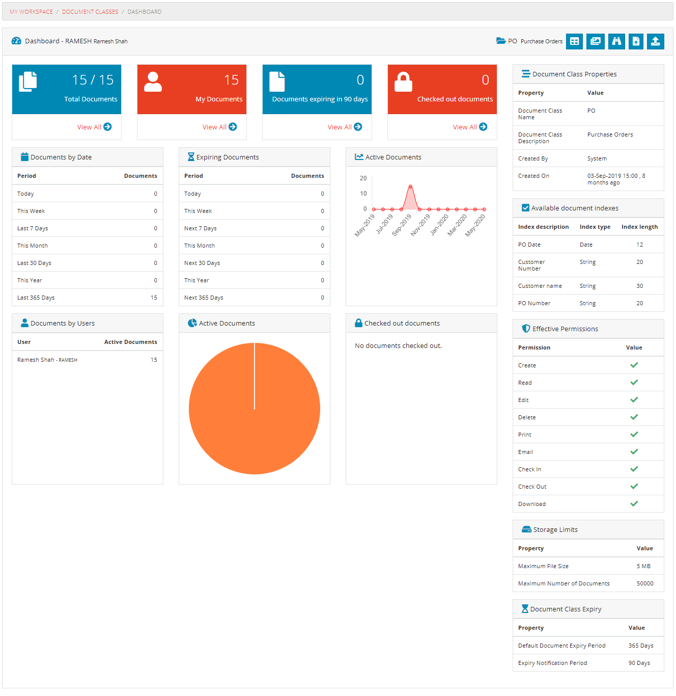 Document Class Dashboard