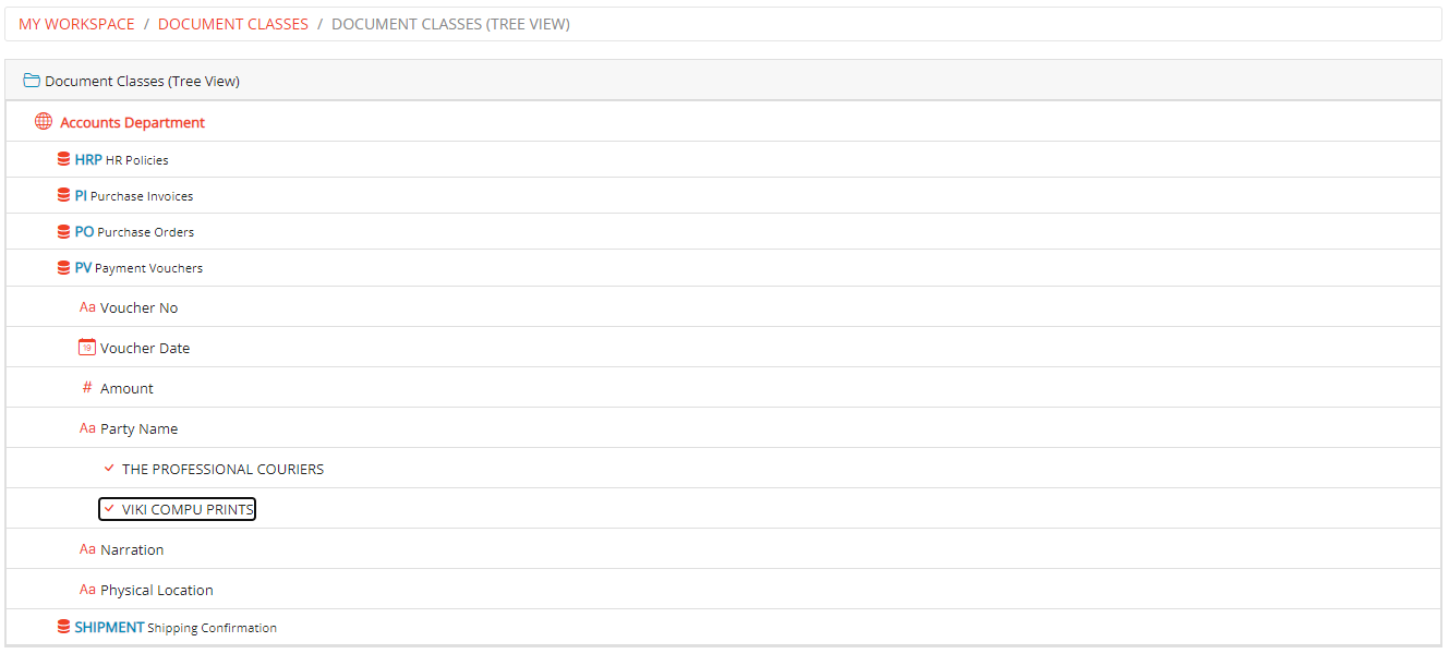 Document Class Tree View