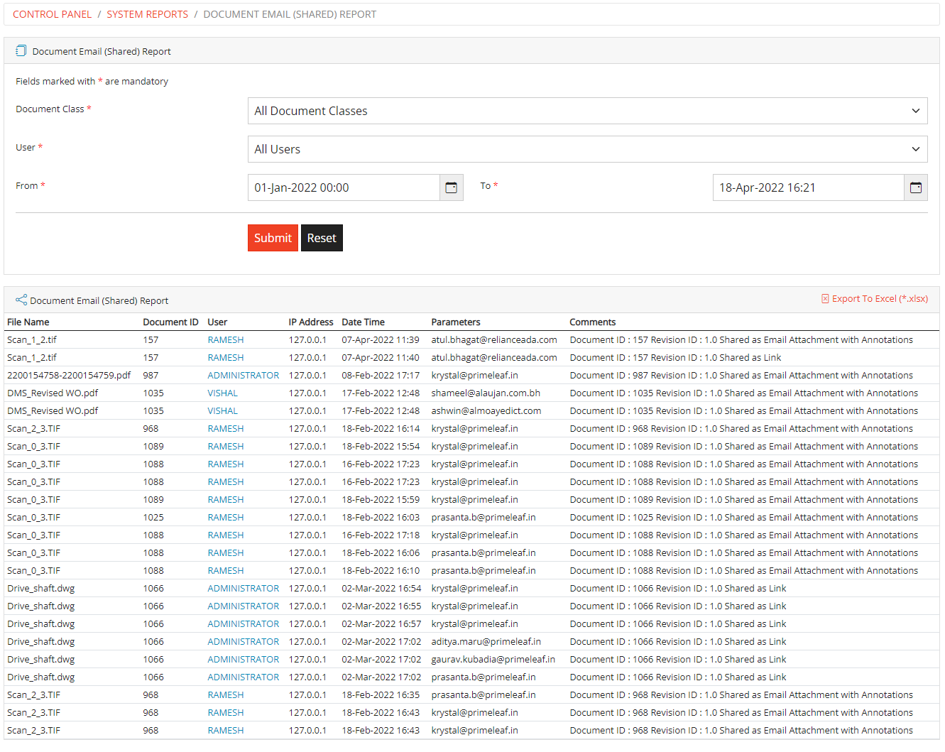 Docuement Emailed(Shared) Report