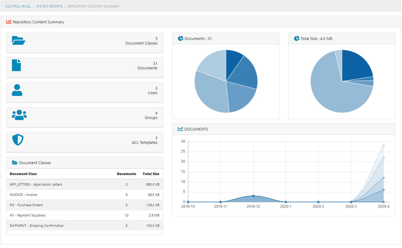 Repository Content Summary