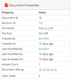 Document Properties